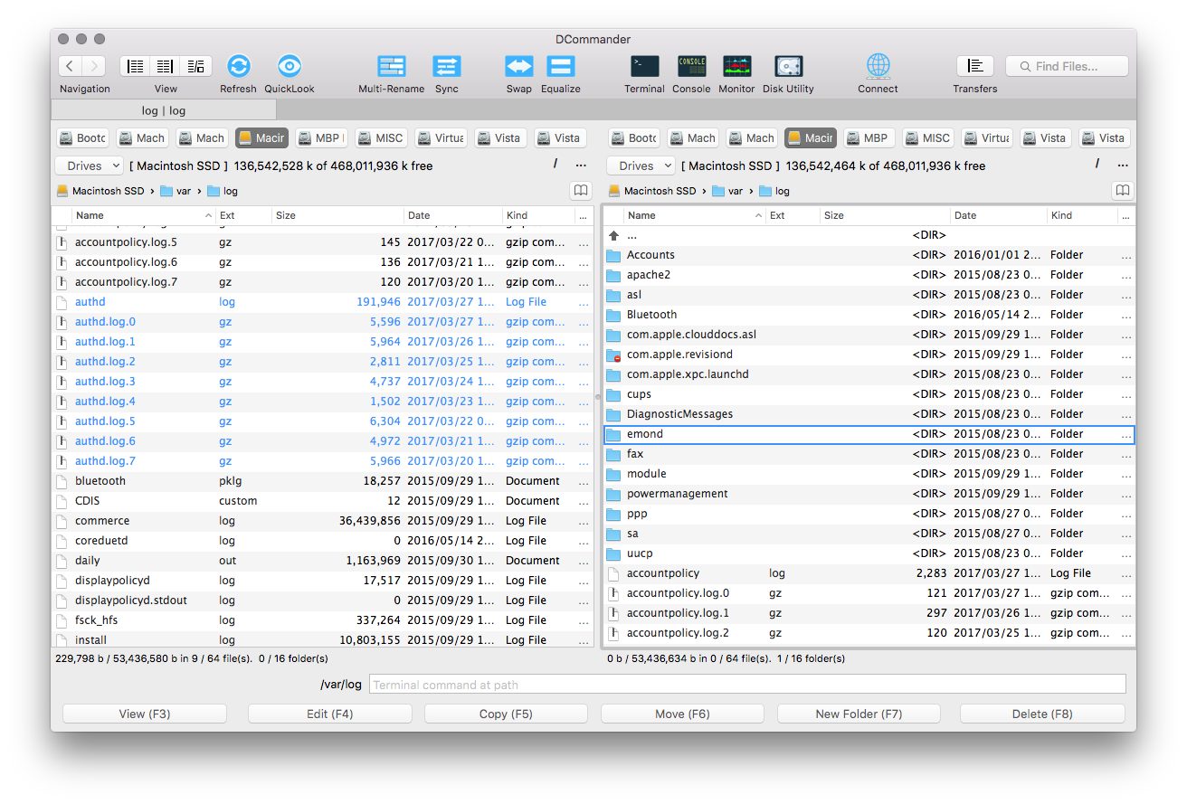 Free file manager for mac